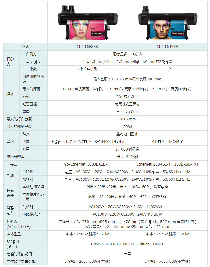 武藤寫真機XpertJet-1682SR機器參數