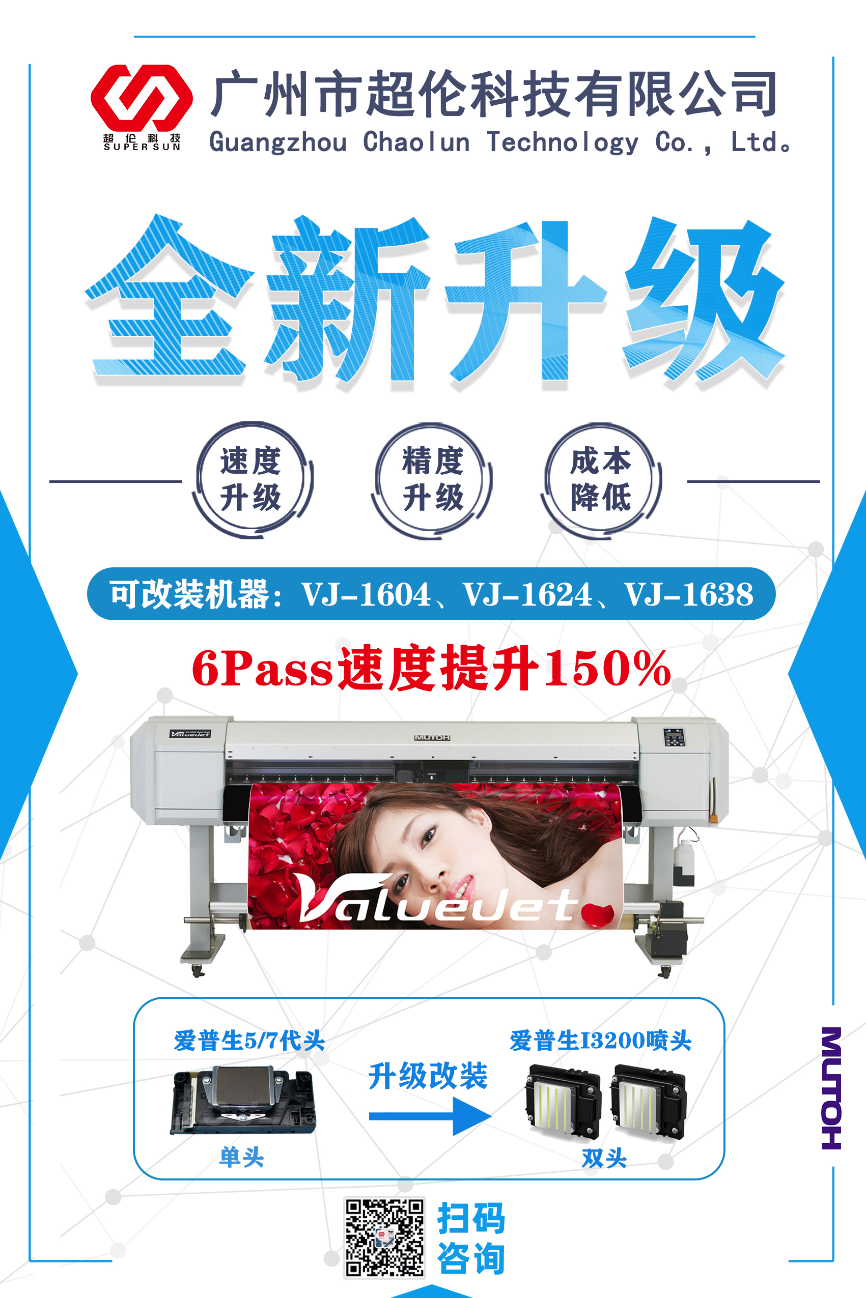 進口寫真機改裝